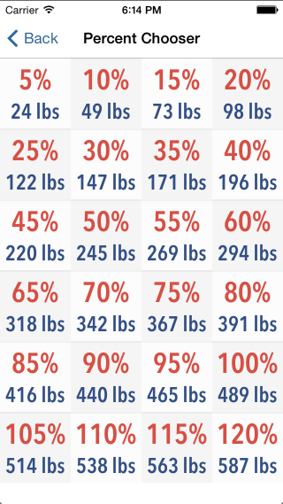 Percent Chooser Detail